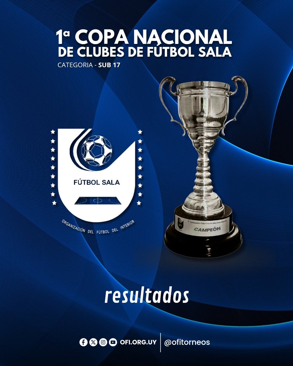 OFI Torneos tweet media