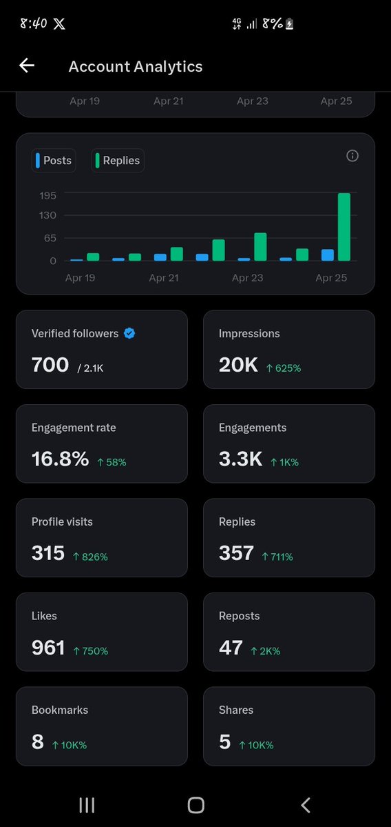 OBASFX 👑 tweet media