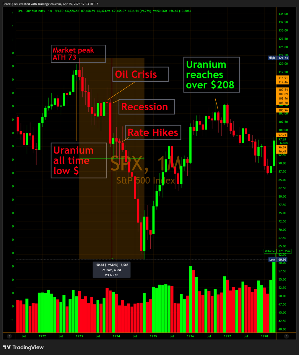 Derek Quick tweet media