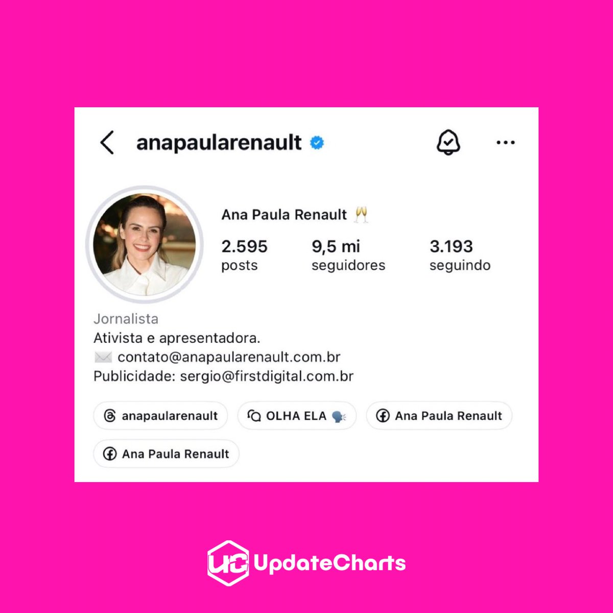 UpdateCharts tweet media