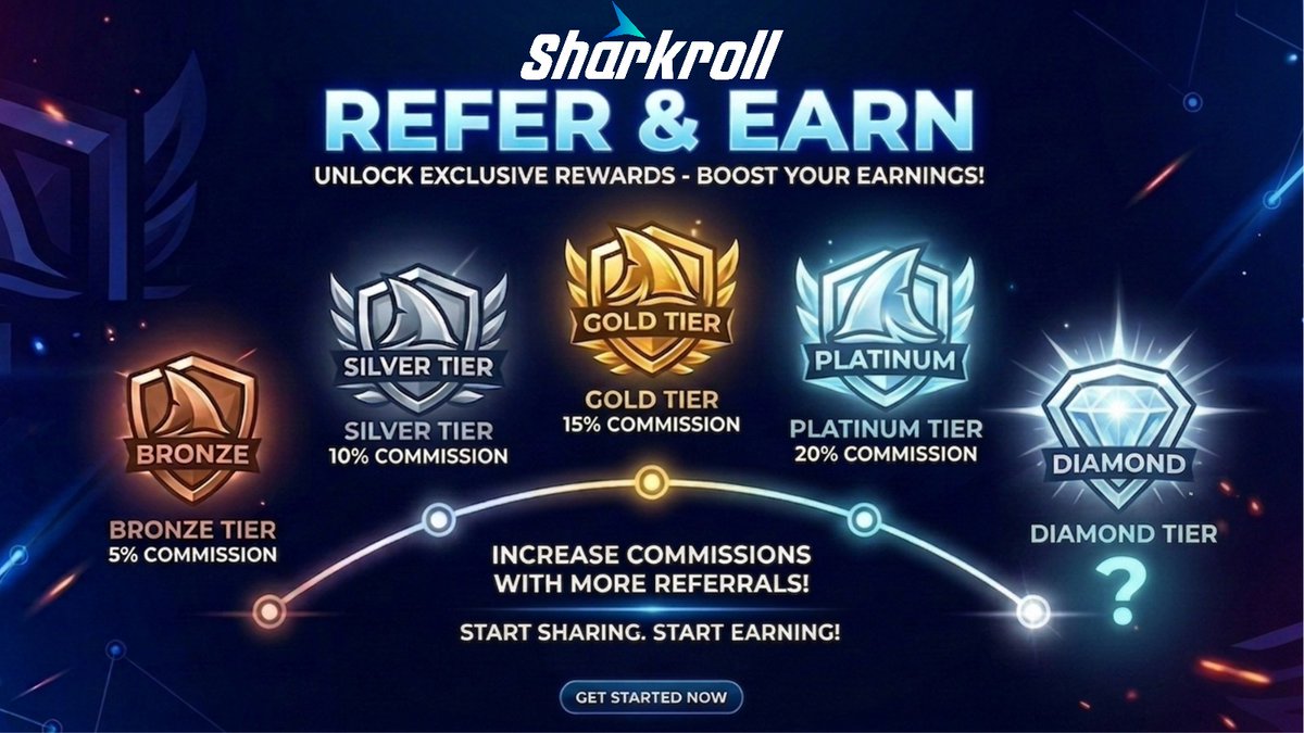 SharkrollCasino's tweet photo. 🎯🦈 REFER & EARN GIVEAWAY 🦈🎯

Think you know Sharkroll’s Refer & Earn system? 👀

Time to test your knowledge and win FREE SPINS!

❓Up to how much can you earn with Sharkroll’s Refer & Earn system?

A️Up to 10%
B️Up to 25%
C️Up to 40%

🎁 Prize: 15 FREE SPINS for 1 lucky winner
How to enter:

✅ Follow us
❤️ Like this post
🔁 Retweet & Share
💬 Comment:
➡️ A, B, or C
➡️ Your Sharkroll username

💡 Hint: Invite your friends and let the rewards keep swimming in 🦈💸

⏳ One lucky winner with the correct answer will be selected soon, don’t miss your chance!