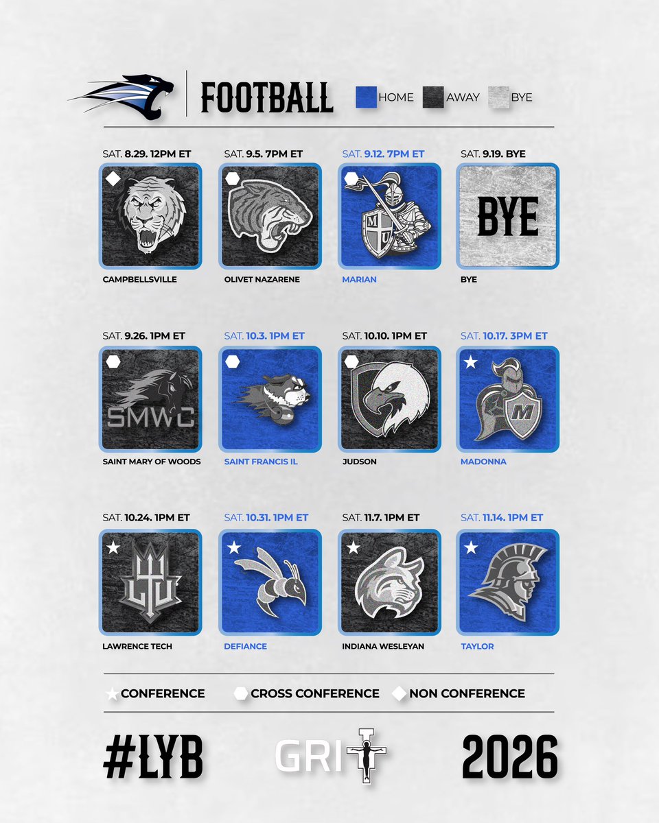 Saint Francis Football tweet media