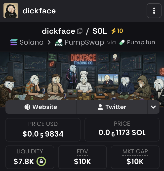 HaddEnouf's tweet photo. $assface is at 900k
$dickface is 9k https://t.co/6FyAVGPql0