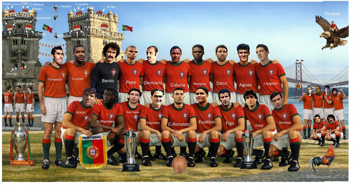 ⚽️🇵🇹Celebrating <a href="/SENDO9222/">⚔️</a> comes backs with the solution.

Congrats to <a href="/Goatsebio1965/">Goatsebio</a> who got it all. 

Like, share, repost to spread knowledge !

x.com/PGeopardi/stat…