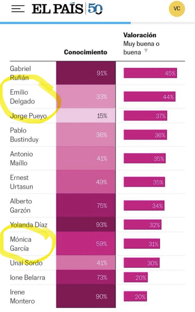 Alejandro Cencerrado tweet media