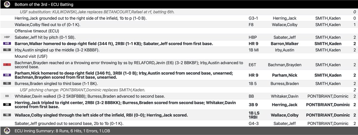 Stephen Igoe tweet media