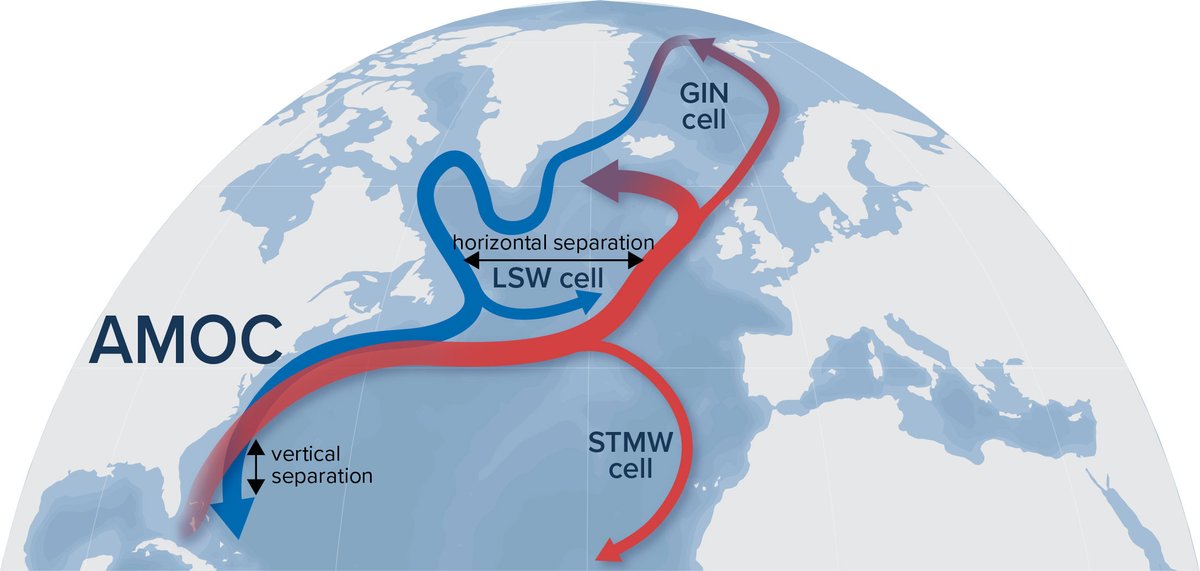 climateguyw's tweet image. Main Topic: New Science Indicates That AMOC Is More Likely to Shutdown via @guardian 
On The Extreme Temperature Diary SAT 4/25/2026   
 At: guyonclimate.com
+#climate #weather +rec temp reports
@KHayhoe @DrPineSPM @DoctorVive @BrianMcHugh2011 @BMcNoldy @DoctorVive