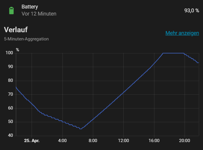 Michael Schmidt tweet media