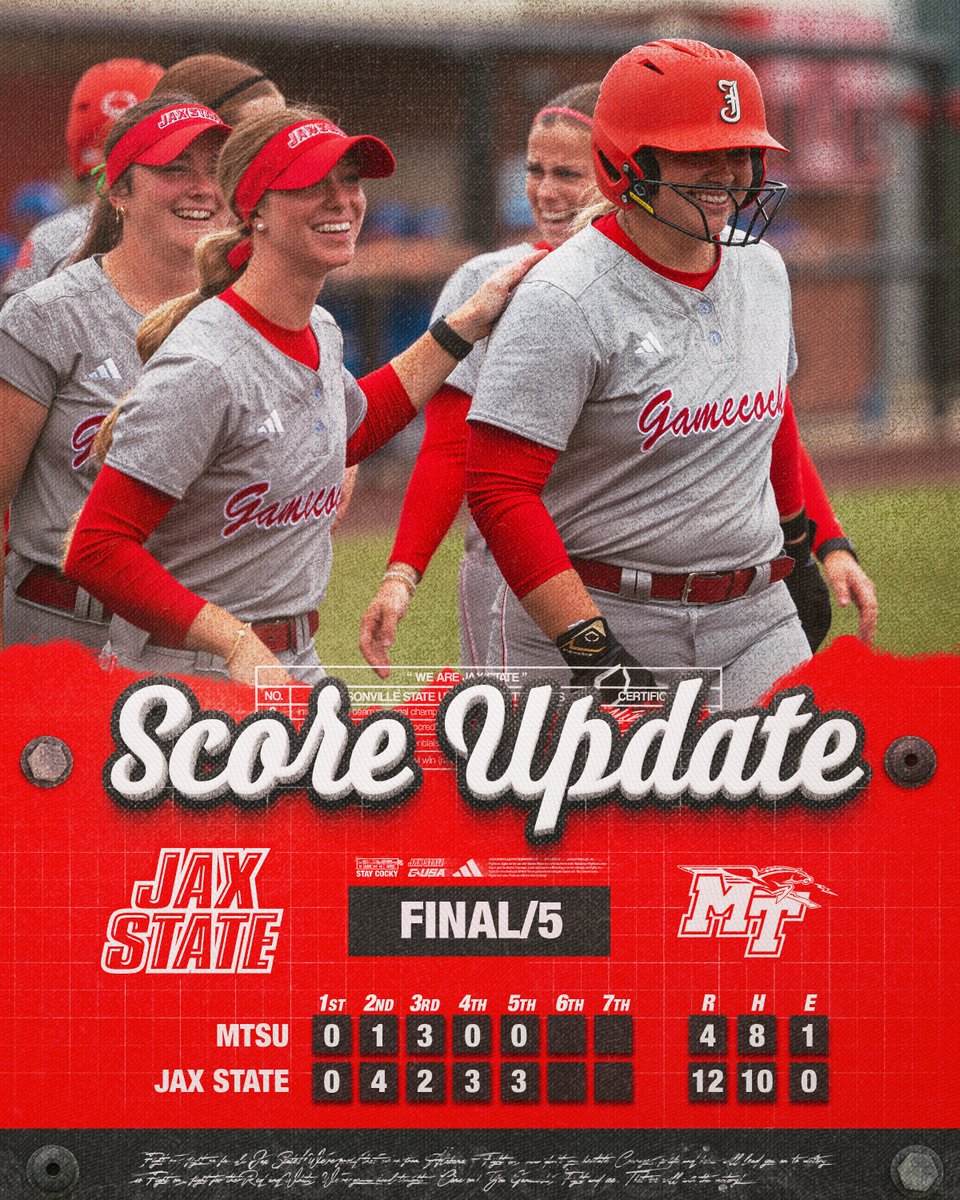 Jax State Softball tweet media