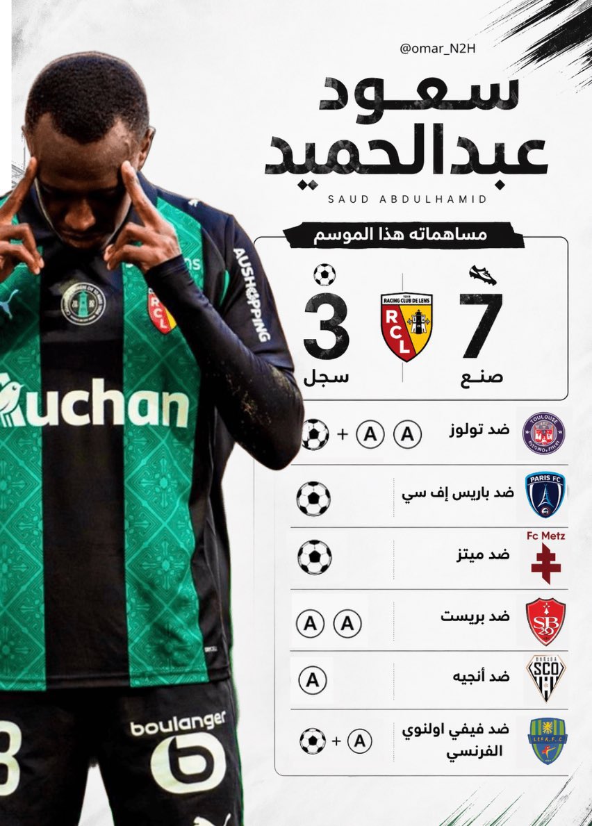 عالم سعود عبدالحميد tweet media