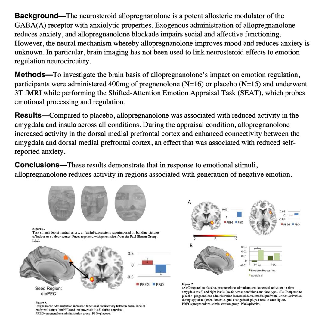 Taking pregnenolone activates emotional regulation circuits in the ...