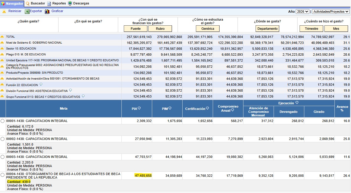 VeintiDós tweet media