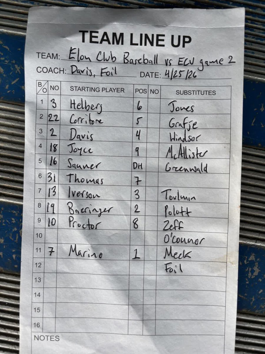 Elon Club Baseball tweet media