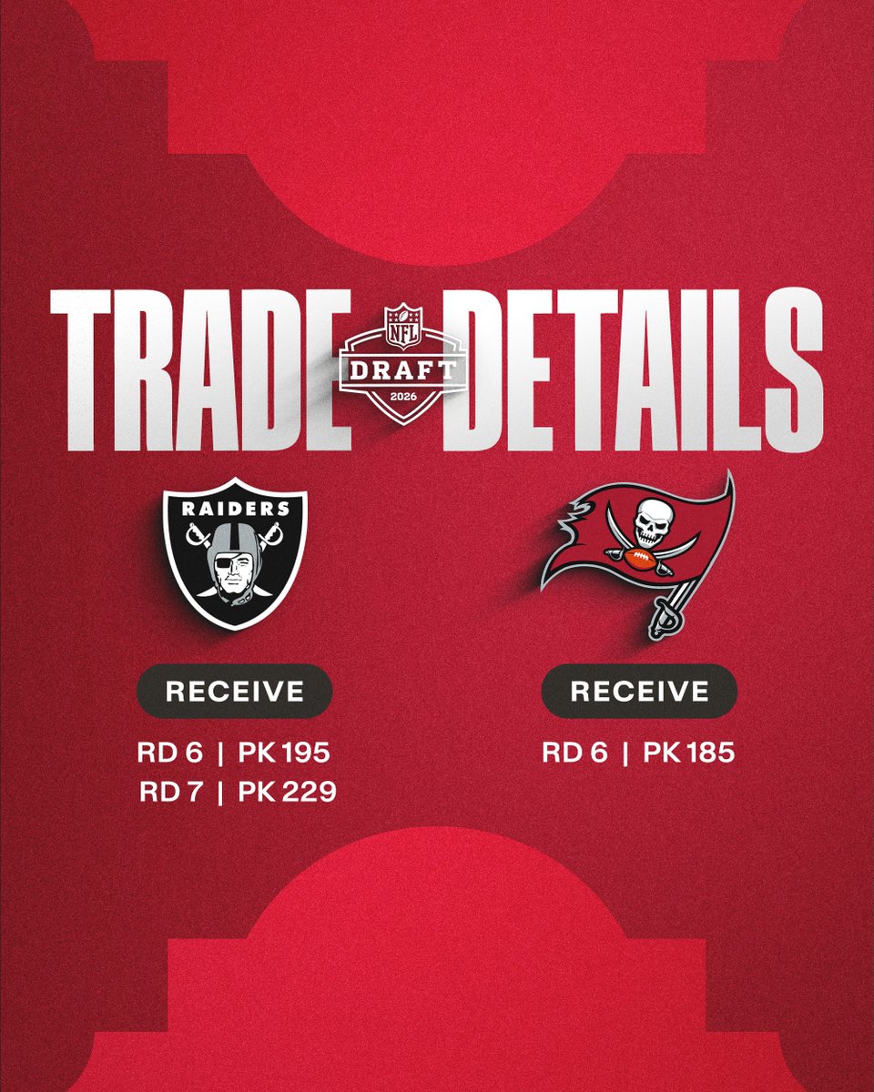 Tampa Bay Buccaneers tweet media