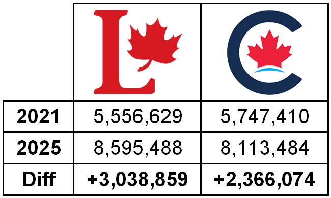 typoprone tweet media