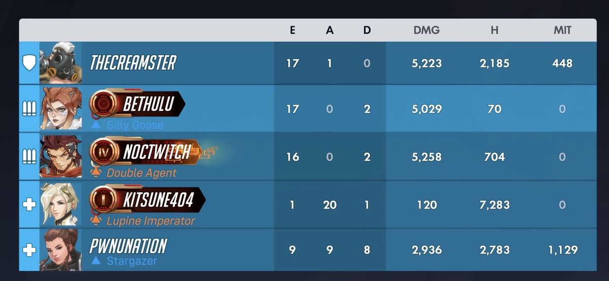 Your Local Freja Main ✨ tweet media