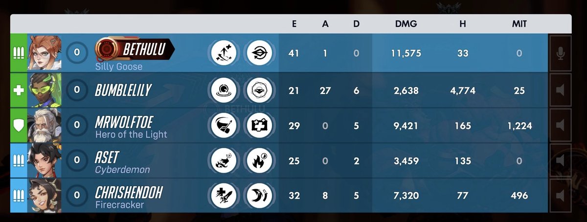 Your Local Freja Main ✨ tweet media