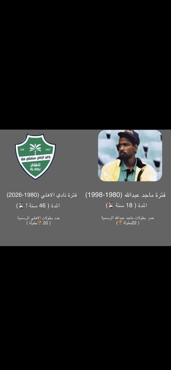 Alaotibi tweet media