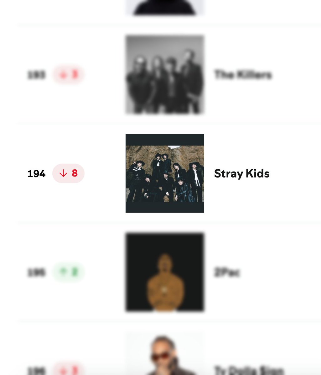 billboard SKZ tweet media