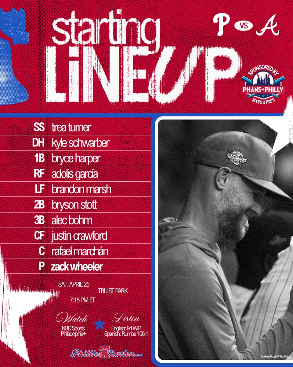 Phillies Nation tweet media