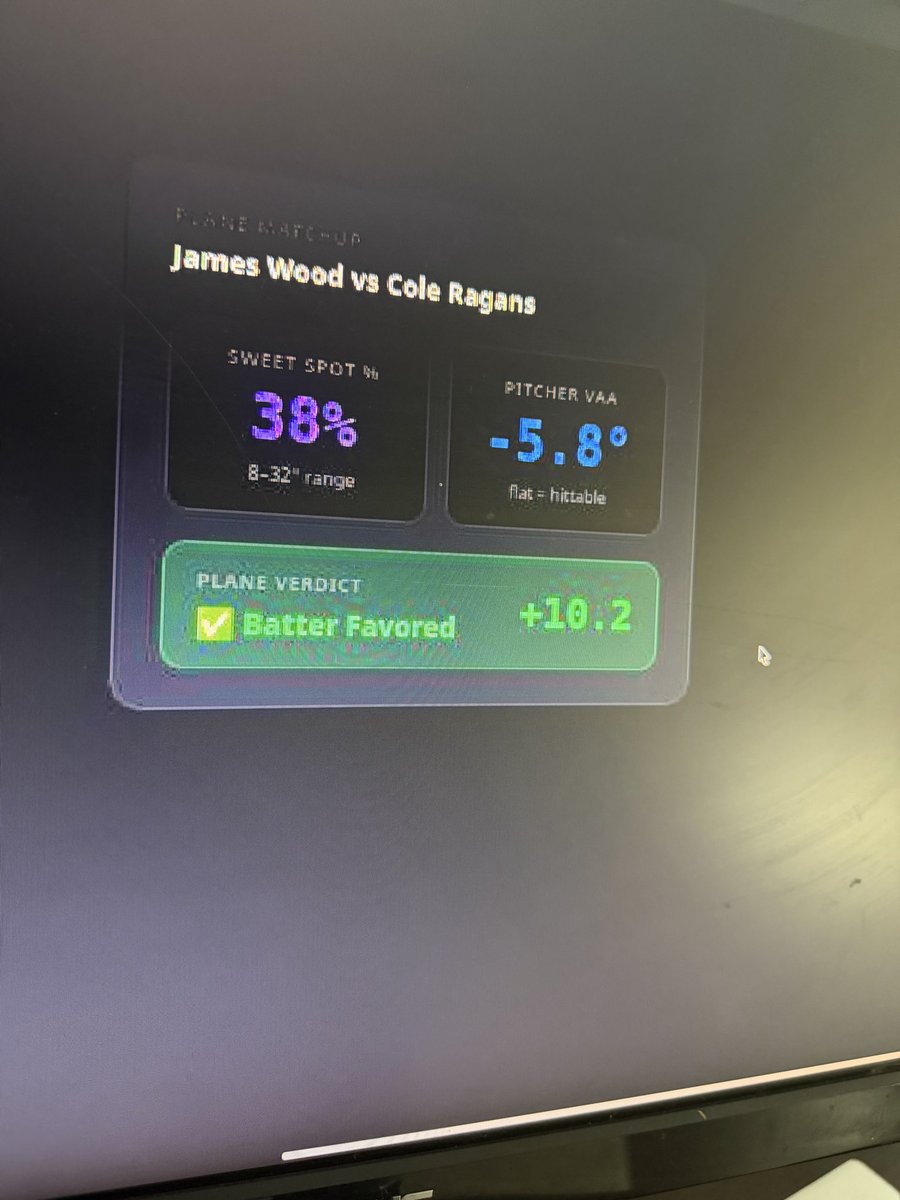 Star Tool Analytics tweet media