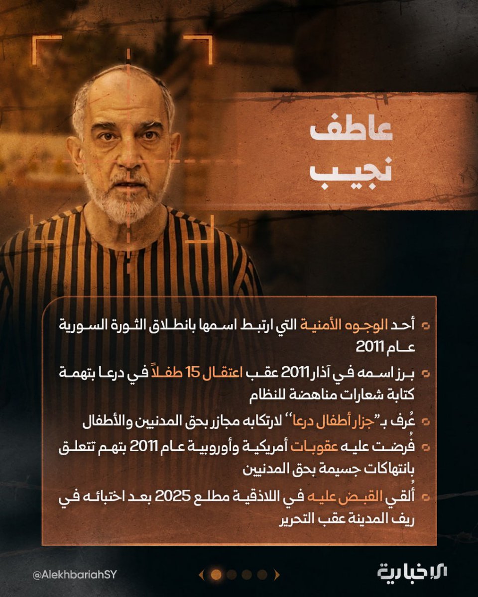hsnalysy14's tweet photo. من بينهم عاطف نجيب.. أبرز وجوه الإجرام بحق الشعب السوري في عهد النظام البائد التي مثلت أمام القضاء https://t.co/qiEExSlfWG