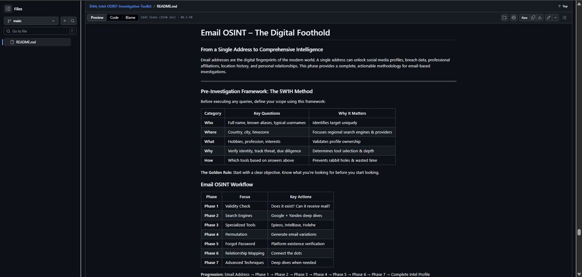 D4rk_Intel tweet media