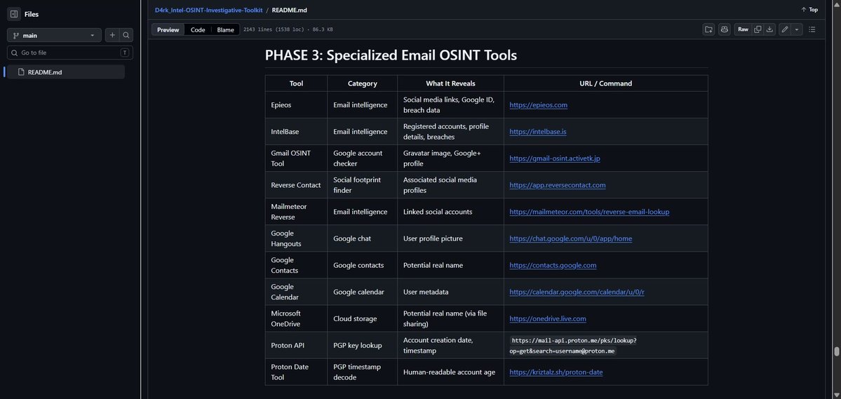 D4rk_Intel tweet media