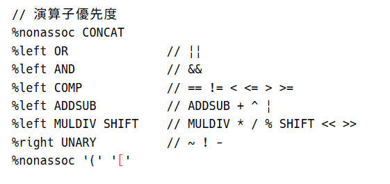 > 一般的なプログラミング言語だと unary な処理として --1 はエラー

ん？エラーにはならないんじゃないかな。
python だと奇数だと-1。偶数で1。
文法定義で右結合とする（yacc だと %right）ので、この動作が定番だと思うのだけれど。
拙作Z80アセンブラの goyaccでの定義も同様。
