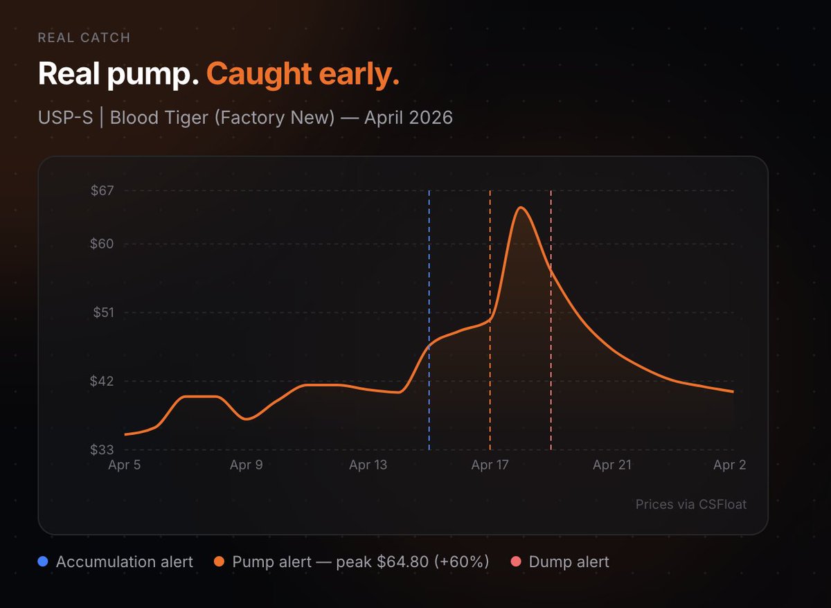 CSPump tweet media