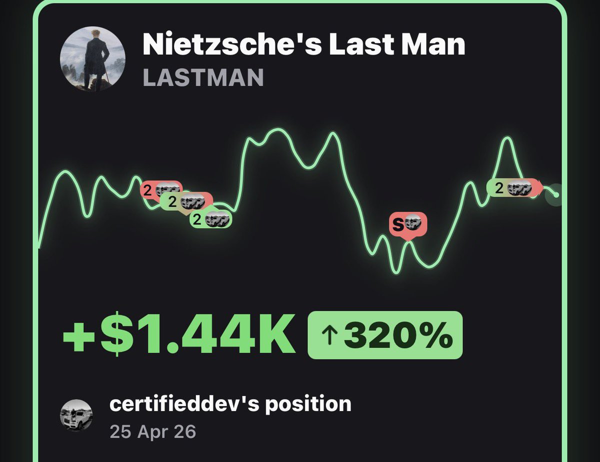 meme_sweep's tweet image. Not only do we help you Sweep first. We auto remind you to get out while ahead. 

What a good win for our group

#winning #solana #memecoins #trendingmemecoins