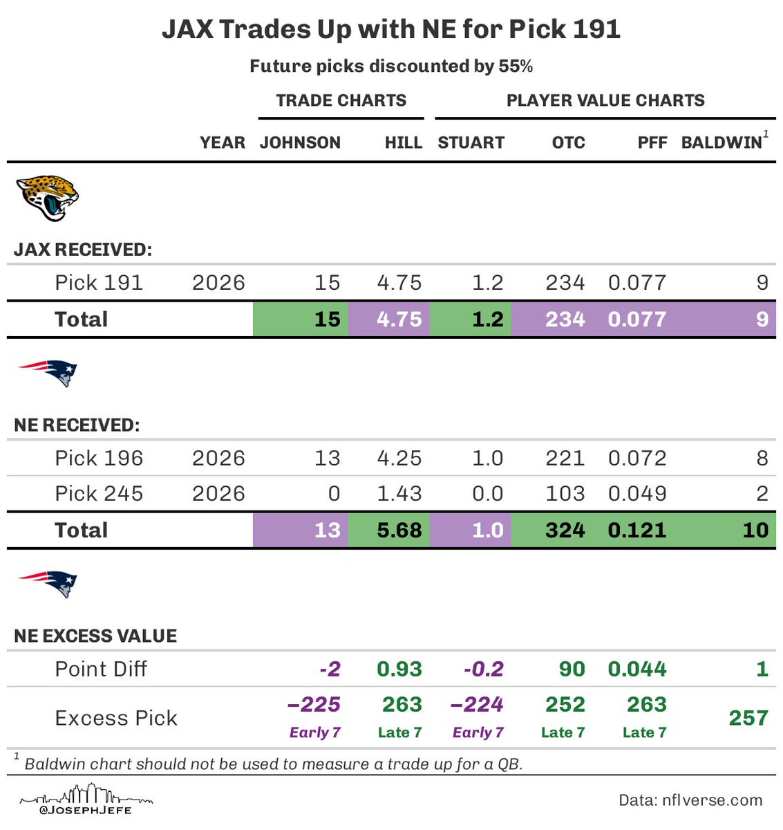 Alex Barth tweet media