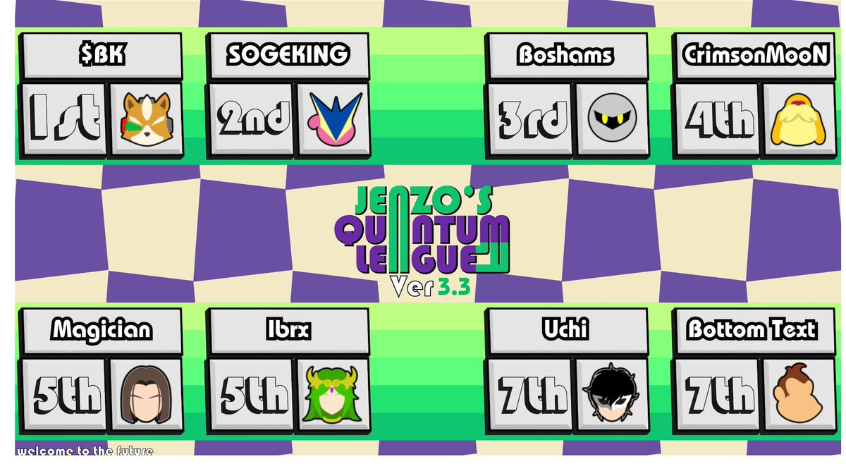 Jenzo’s Quantum League tweet media