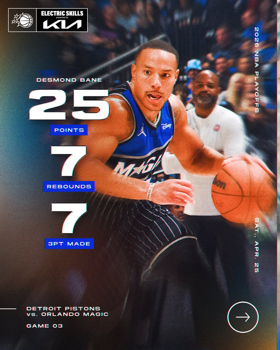 Orlando Magic tweet media