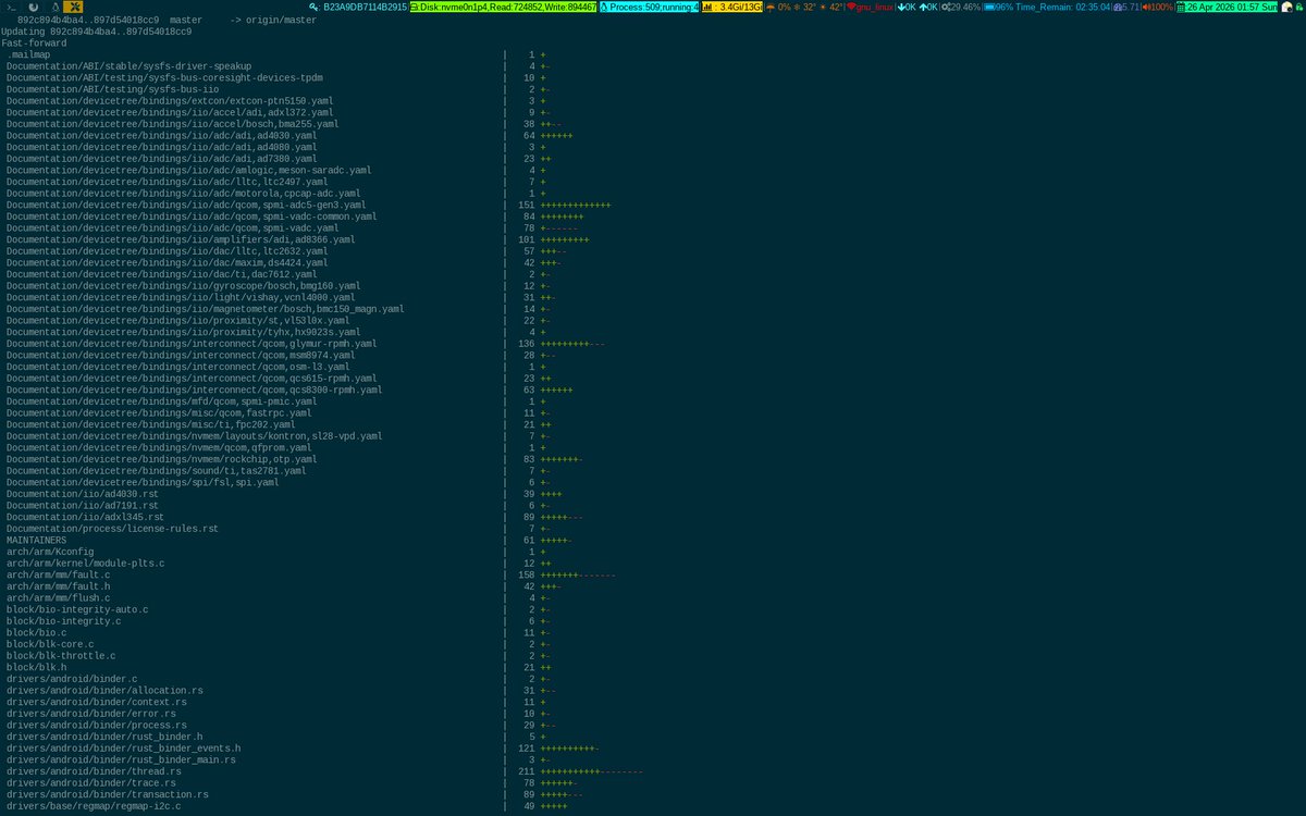 unixbhaskar's tweet image. Well, a cup of hot coffee ☕ and some mundane activity

#life #coffee #music #linux #research