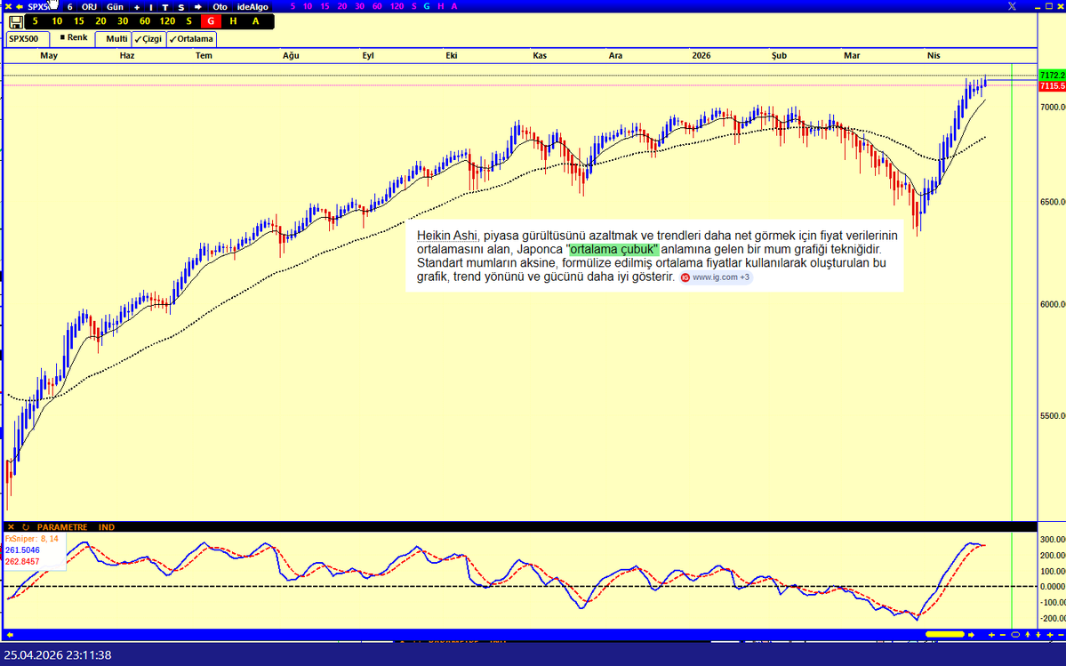 Erol KUTLU ⚓️ tweet media
