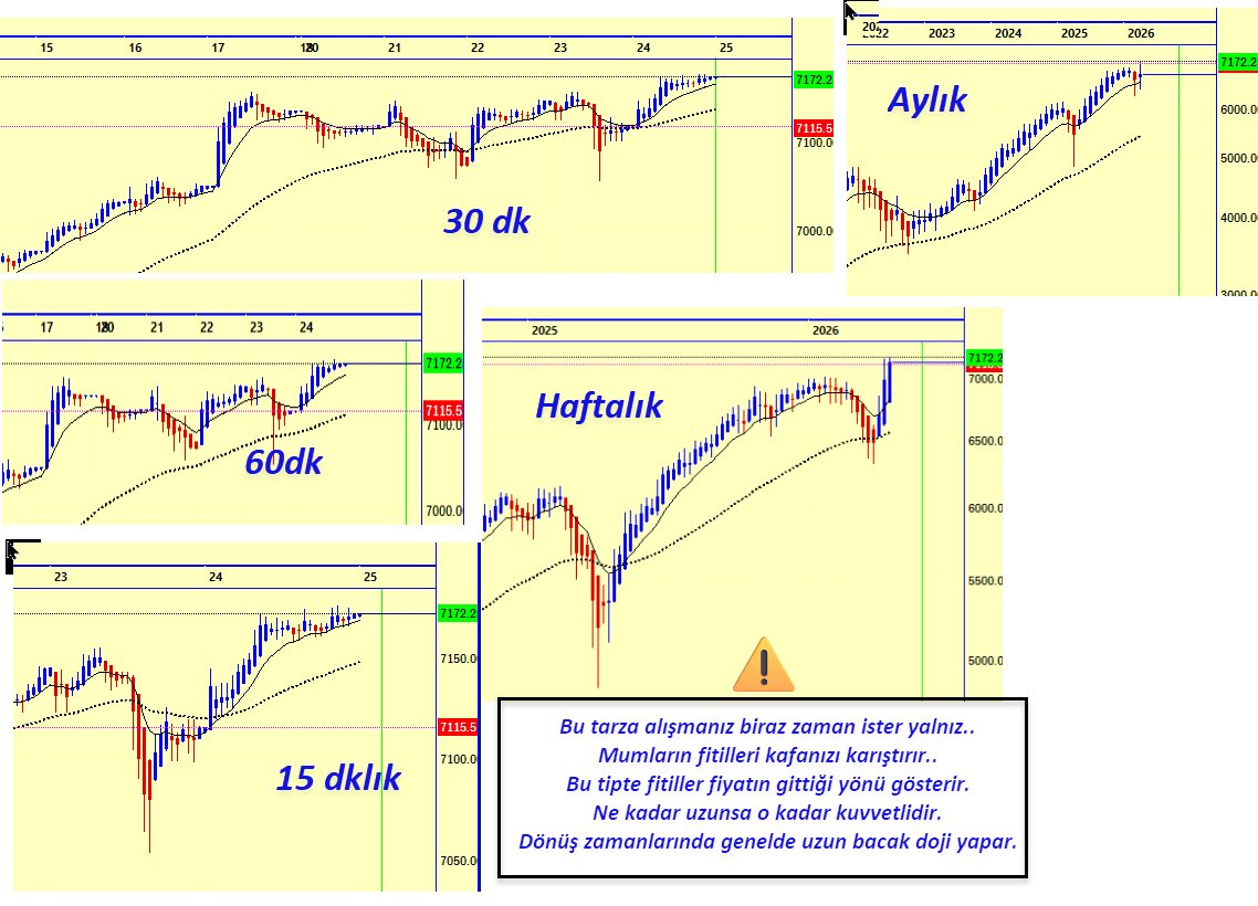 Erol KUTLU ⚓️ tweet media