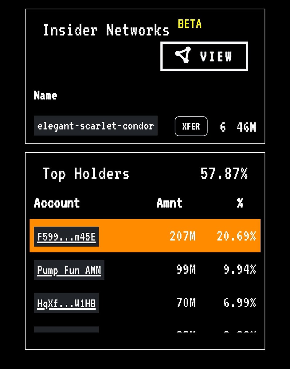 Send Barron tweet media