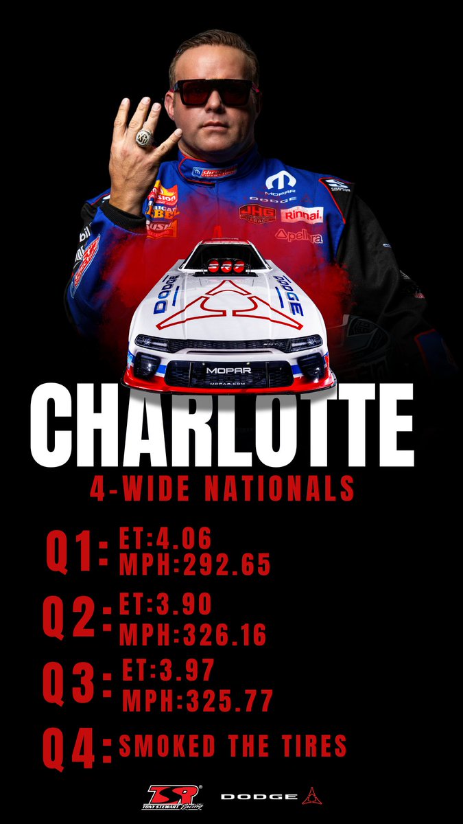 Tony Stewart Racing Nitro tweet media