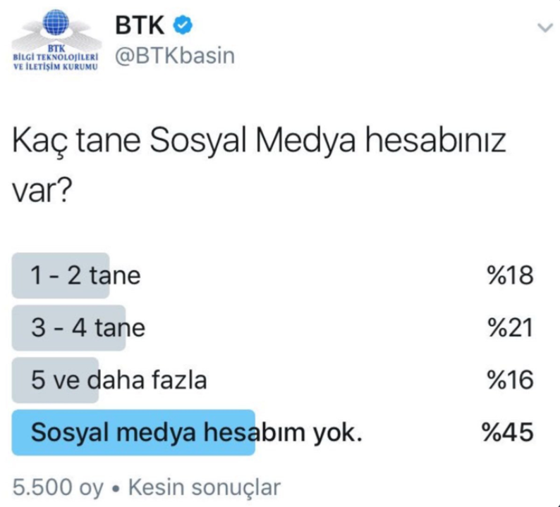 nerde o eski tivitler tweet media