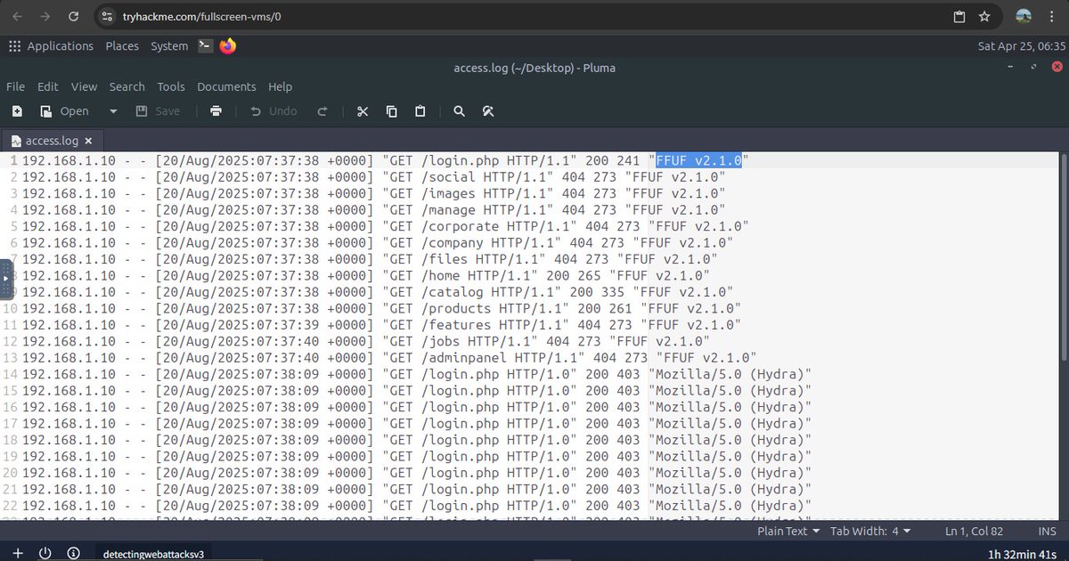 Kyrian Marcelenous | SOC Analyst tweet media