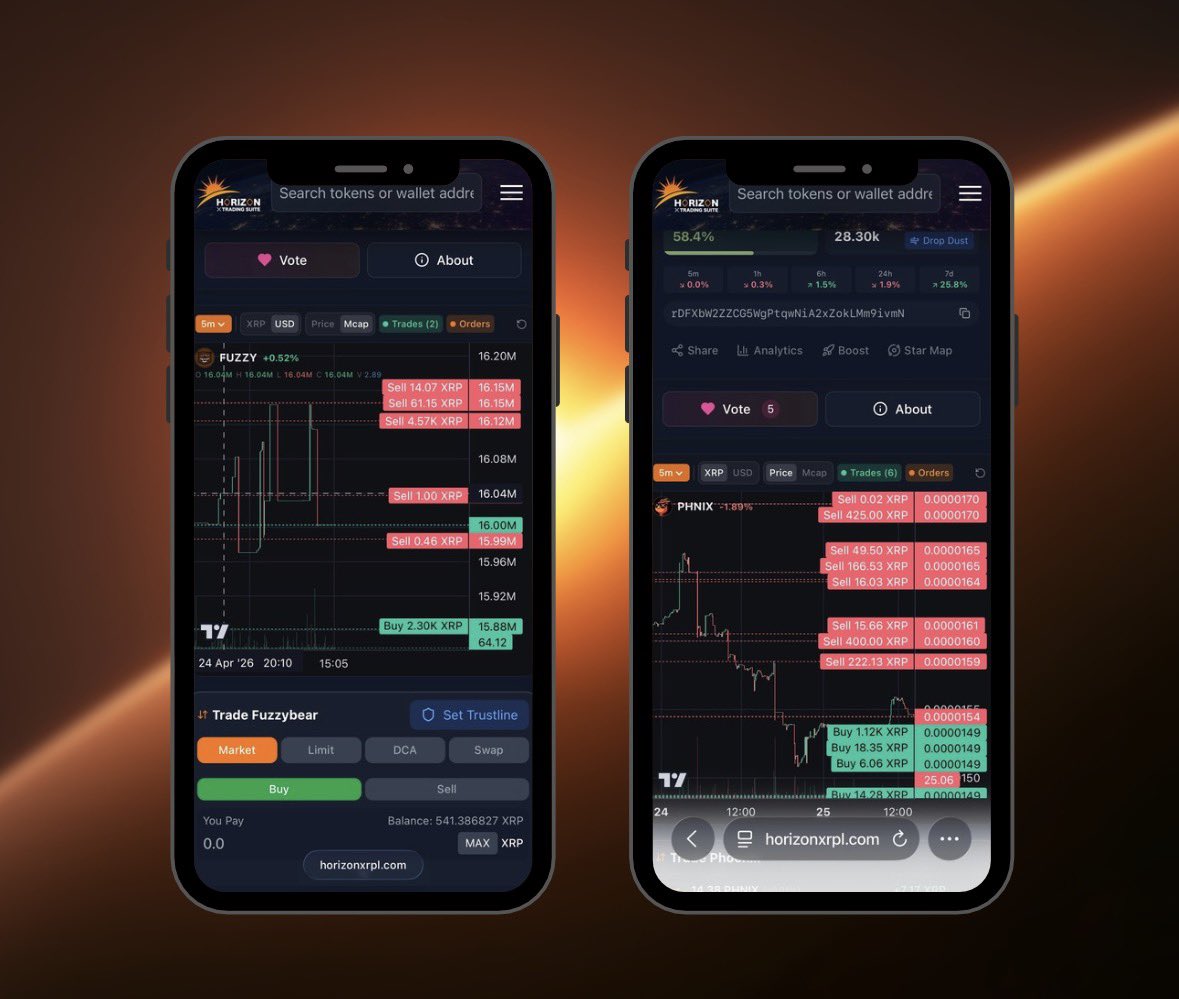HorizonXRPL's tweet photo. You can now view limit orders directly on the chart, showing exactly where buyers and sellers are positioned.

Find stronger entries.
Plan cleaner exits.

Try it now at https://t.co/KmrQ23wxeA https://t.co/LUuc0n4yWH