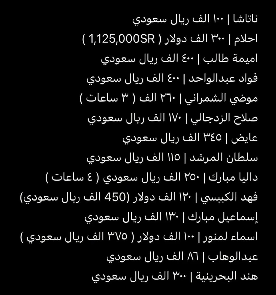 Golden Dose tweet media