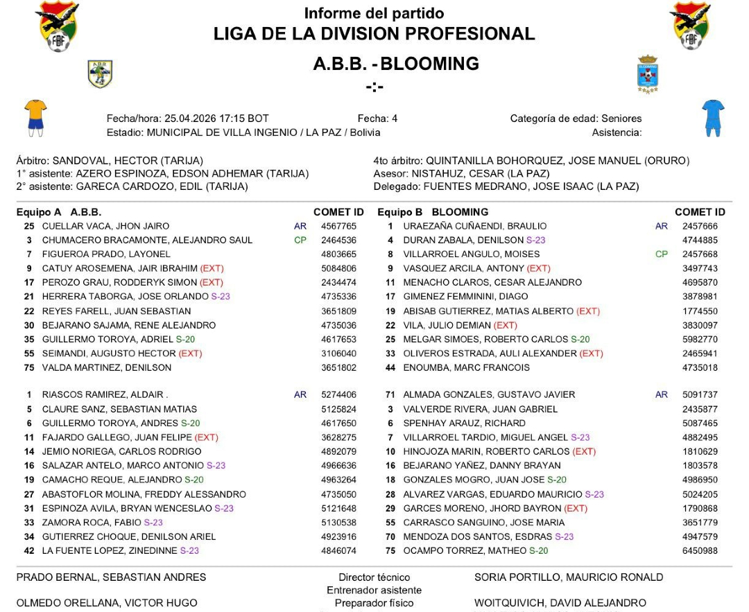 MarcasLaRazon's tweet image. Alineaciones de @ClubABB y @BloomingOficial , que jugarán este sábado en el estadio Municipal de El Alto.
#ABB #Blooming #DivisiónProfesional 
@LaRazon_Bolivia