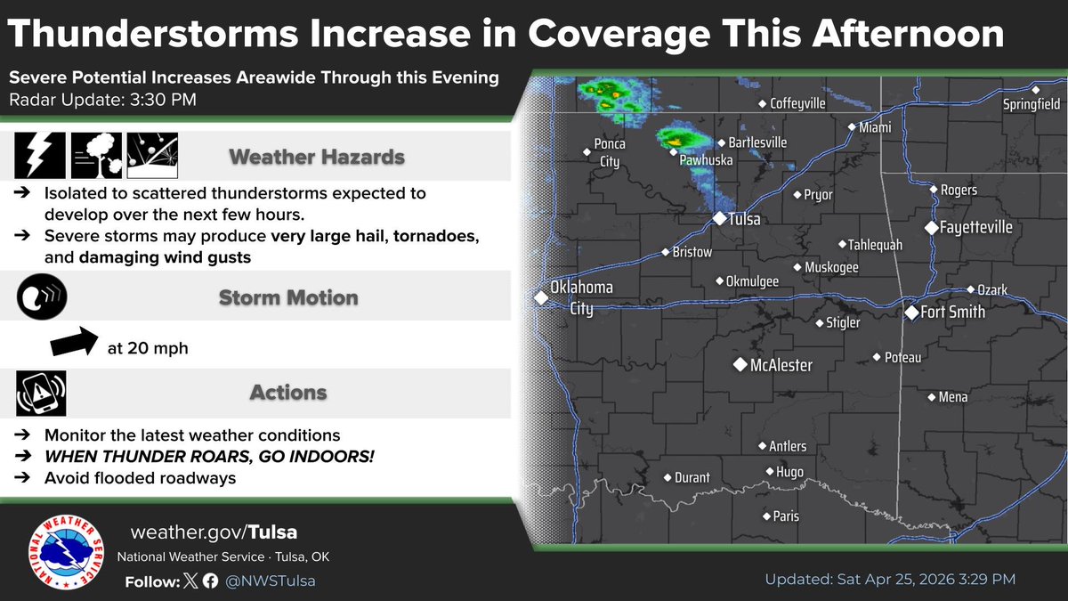 NWS Tulsa tweet media