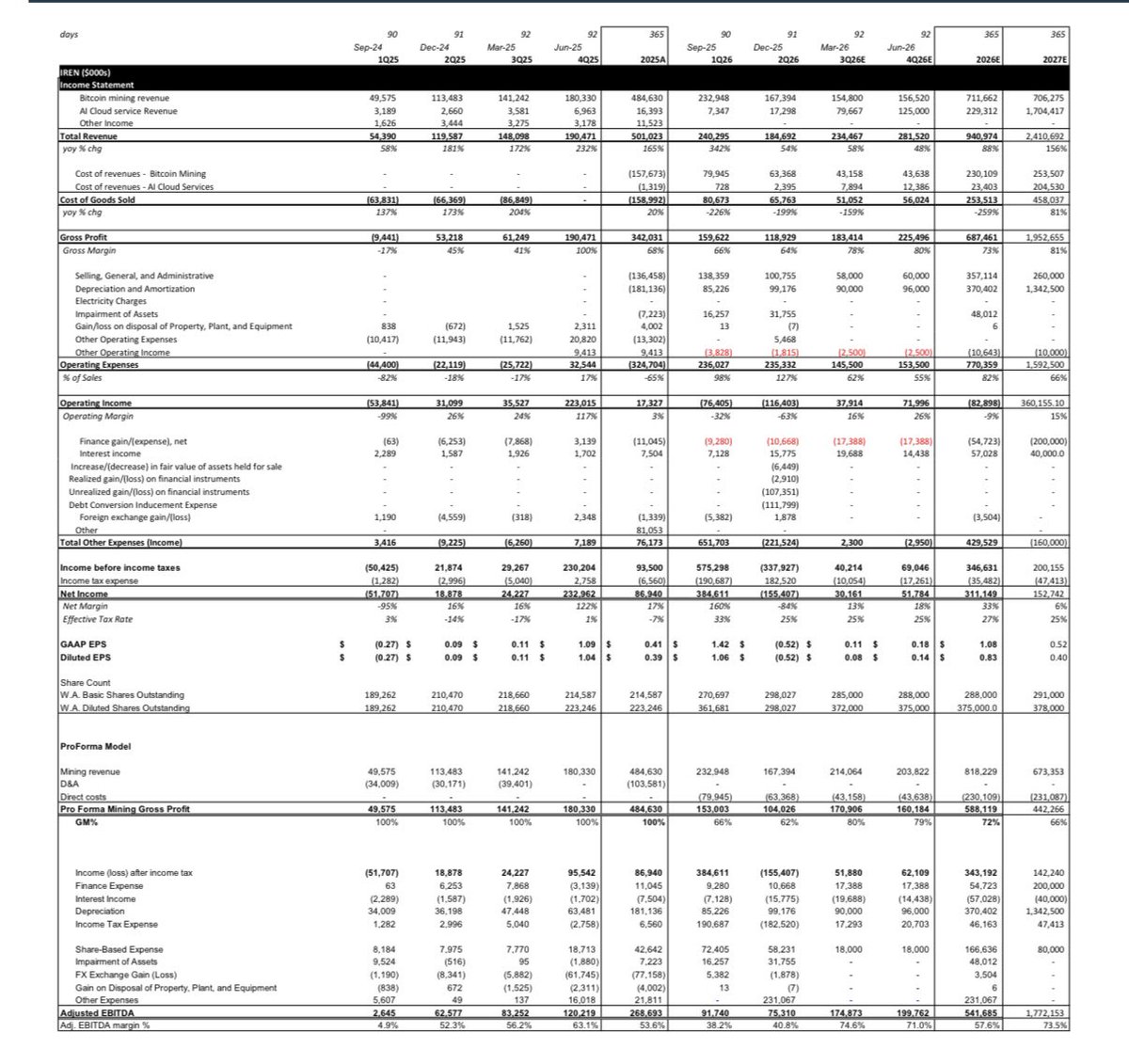 Mega Man tweet media