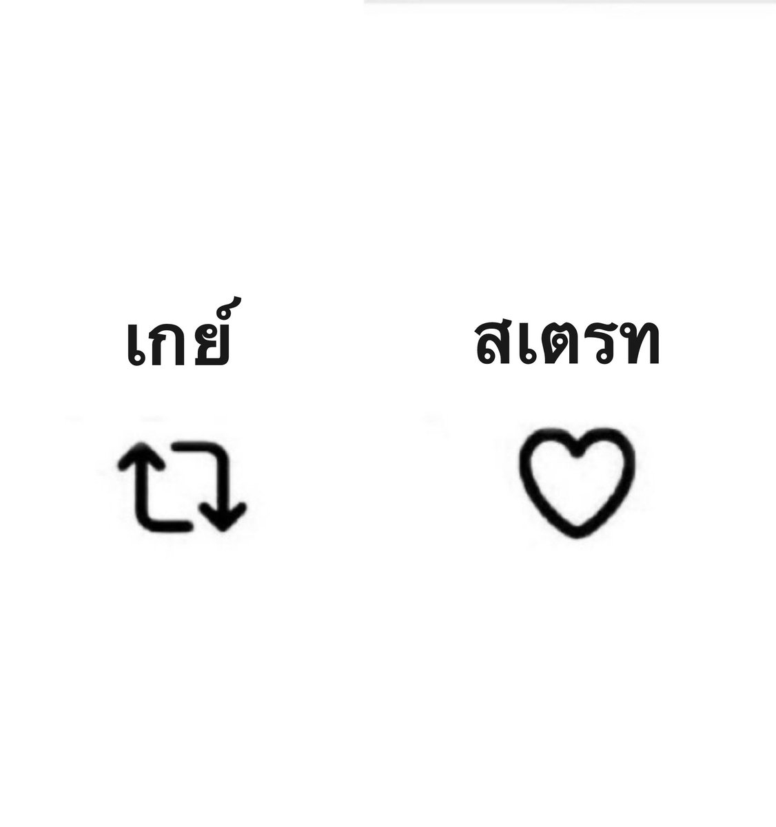 ขอเช็คประเภทที่ชอบหน่อยค่ะ