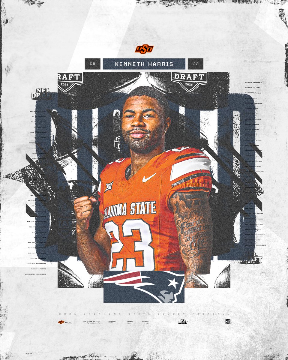 OSU Cowboy Football tweet media