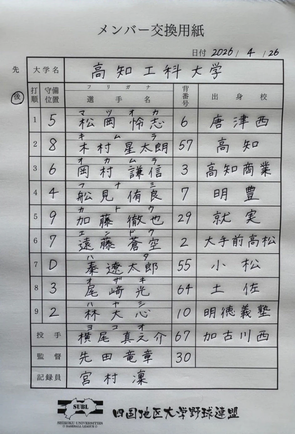 公の場での発言・インタビュー報道記録