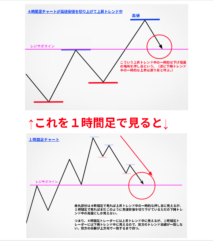 いろは / FXとeBayで生きてるYouTuber tweet media